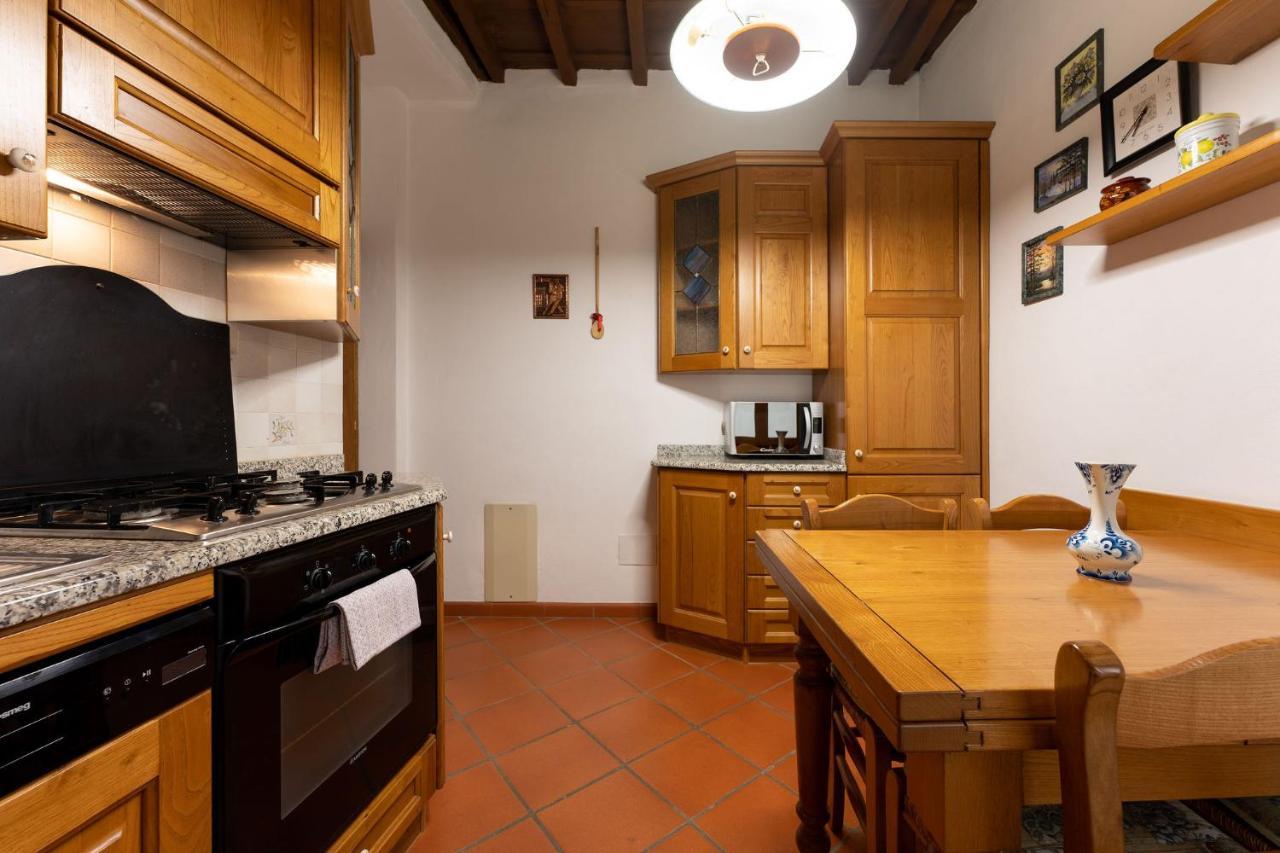 Banchi Firenze